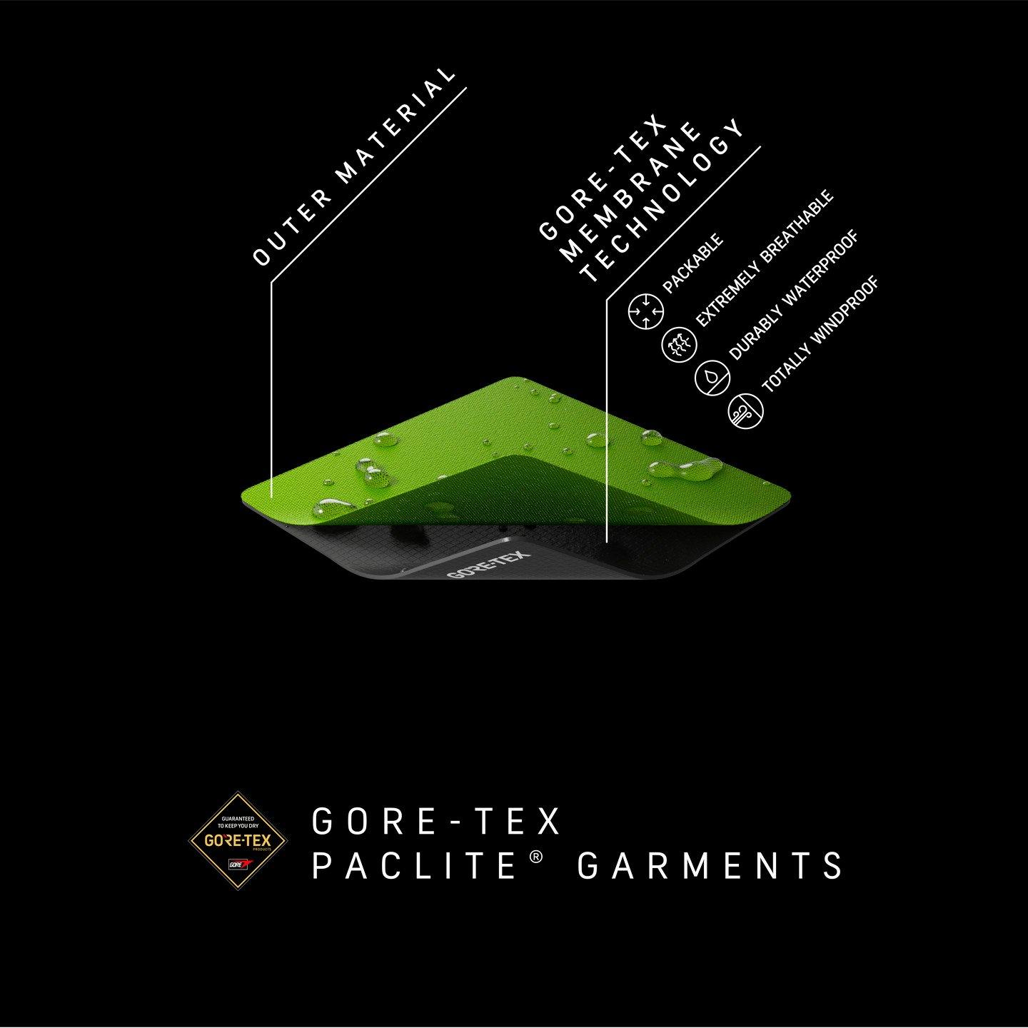 49-Men-apos-s-Pro-Team-Insulated-GORE-TEX-Rain-Jacket-Dark-Navy-White-6.jpg Men's Pro Team Insulated GORE-TEX Rain Jacket Dark Navy/White