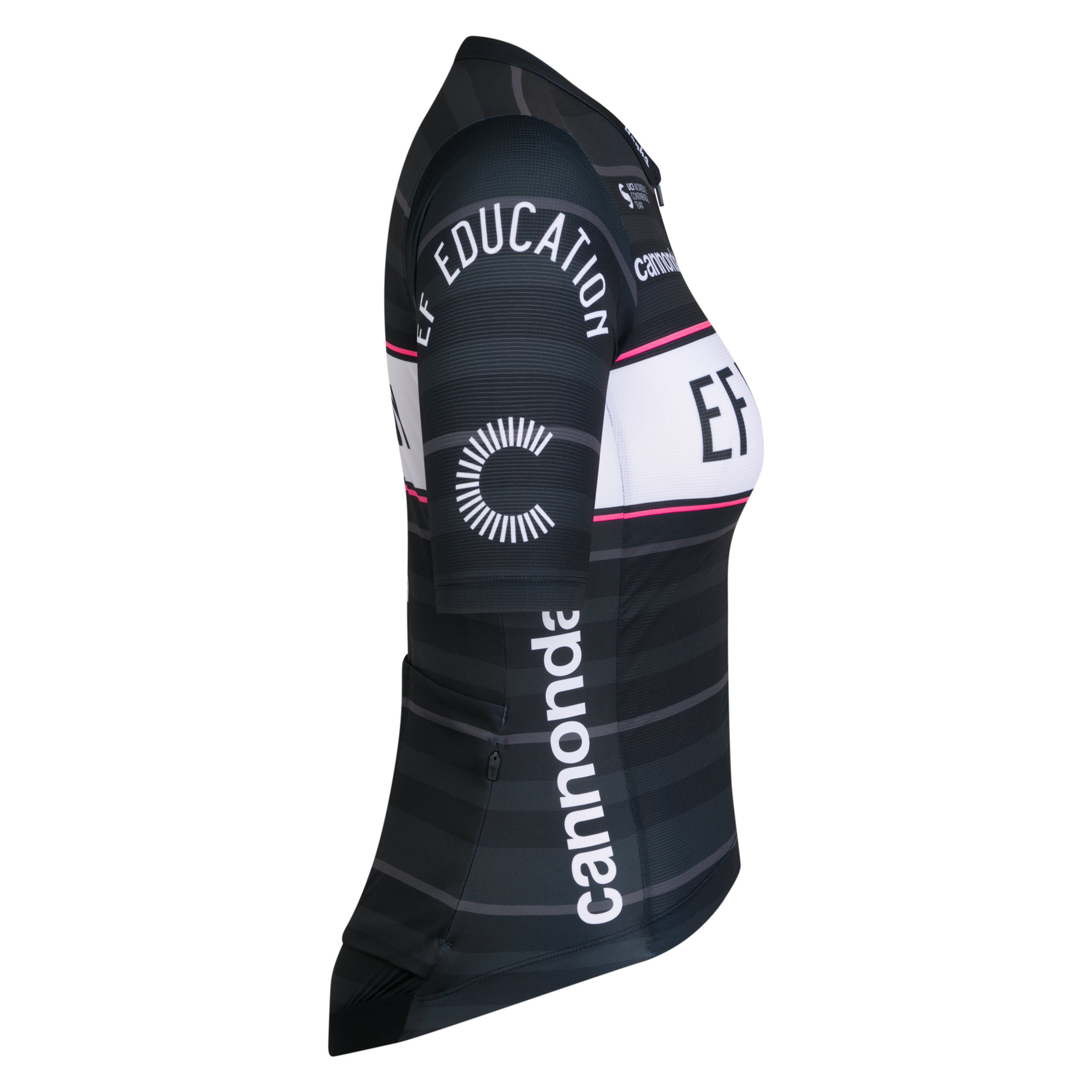 522-EF-Classics-Women-apos-s-Pro-Training-Jersey-Multicolour-4.jpg EF Classics Women's Pro Training Jersey Multicolour